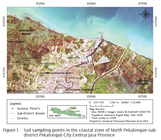 SPATIAL DISTRIBUTION OF BRACKISHWATER POND SOIL CHARACTERISTICS IN PEKALONGAN CITY CENTRAL JAVA PROVINCE