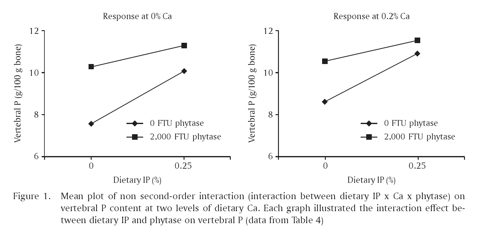THE EFFECT OF MARINE SPONGE Aaptos aaptos EXTRACT IN VIBRIOSIS TREATMENT OF BLACK TIGER SHRIMP Penaeus monodon LARVAE